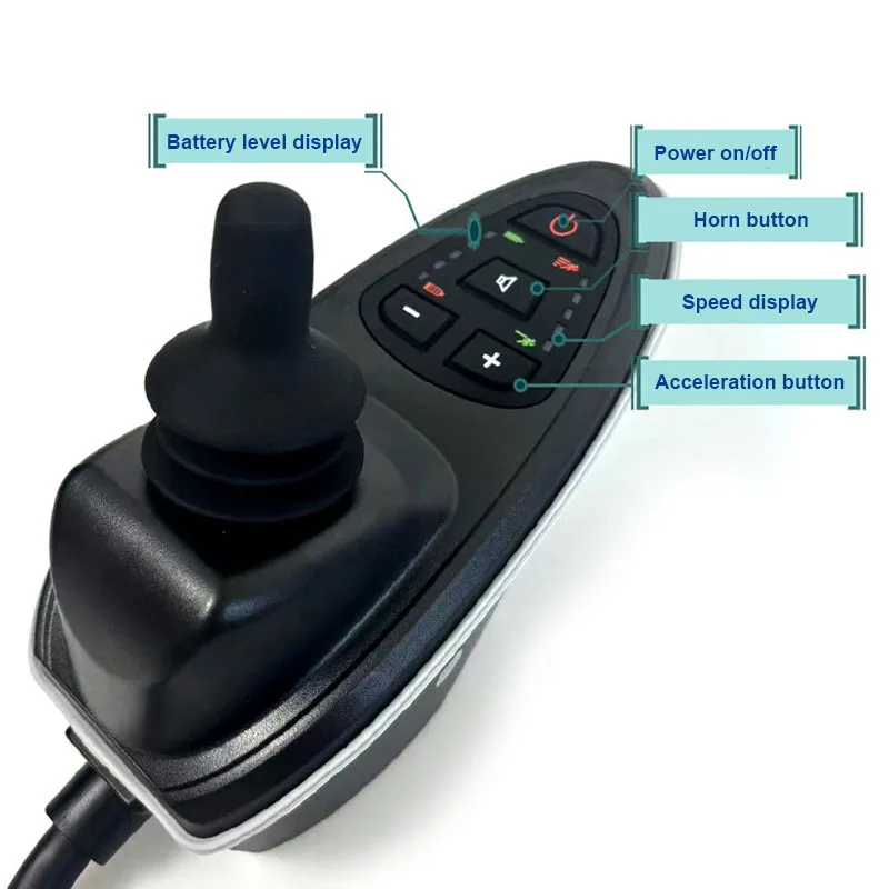 Smoothly Shifting Parking Cont – Controller Analog Stick Bewertung und Preis
