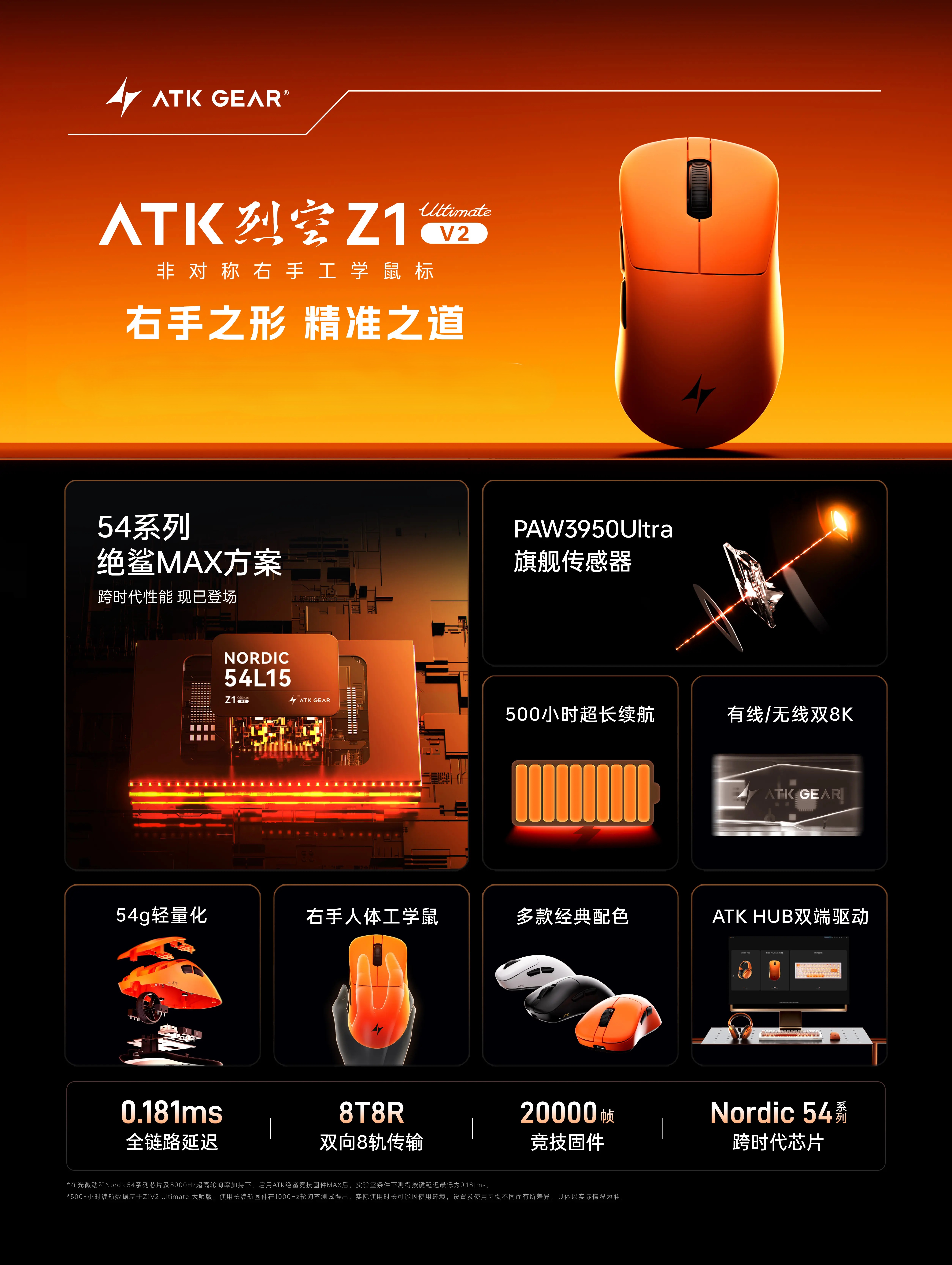 ATK Blazing Sky Z1 V2 Ultimate – Ultimate Esports Gaming Bewertung und Preis