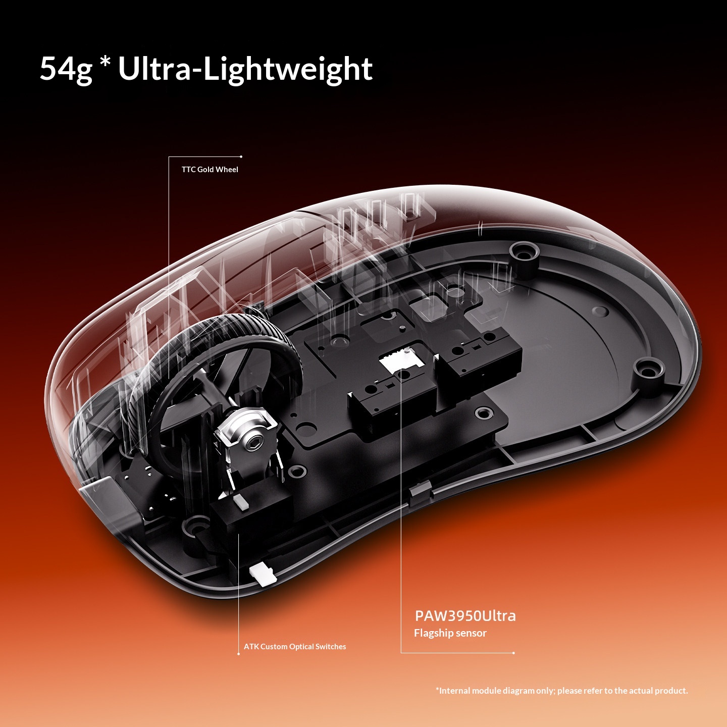 ATK Z1V2 Ultimate Wireless Gam – Ultimate Esports Gaming Bewertung und Preis