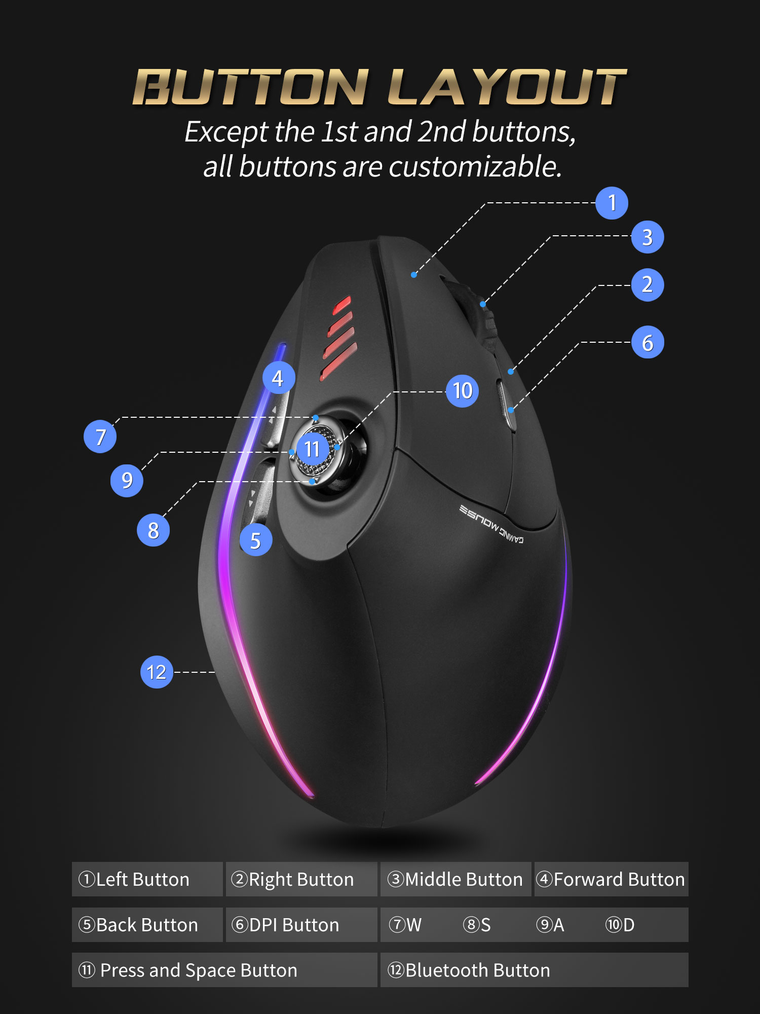 Jomaa RGB Backlit Wireless Ver – Esports Gaming Mice Bewertung und Preis